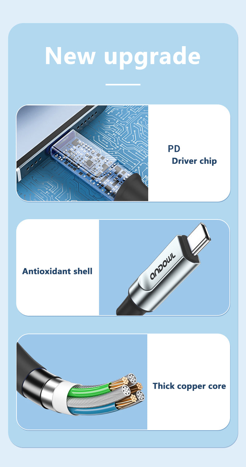 Q-SJ86 TypeC Charging Cable/ Data Cable 3A 60W Fast Charge Andowl